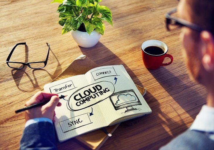 Composite Application Framework